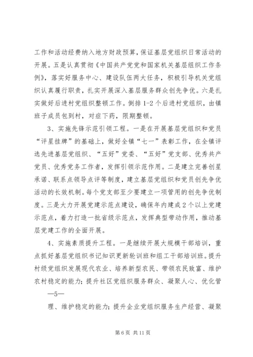 乡镇基层组织建设年活动的实施方案(详细).docx