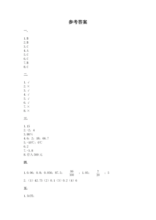 成都外国语学校小升初数学试卷含答案（综合题）.docx