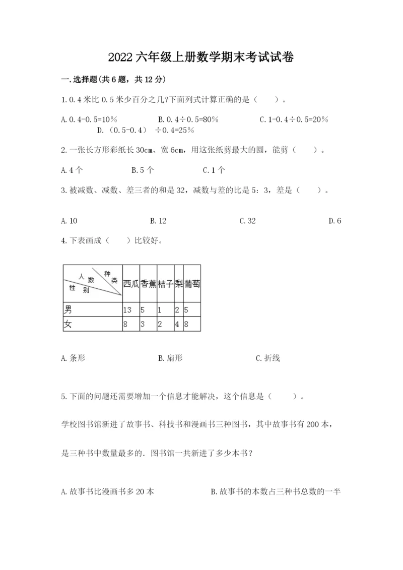 2022六年级上册数学期末考试试卷带答案（模拟题）.docx