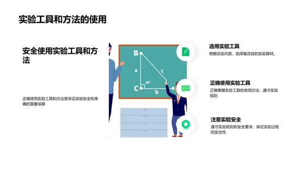 科学实验作业汇报PPT模板