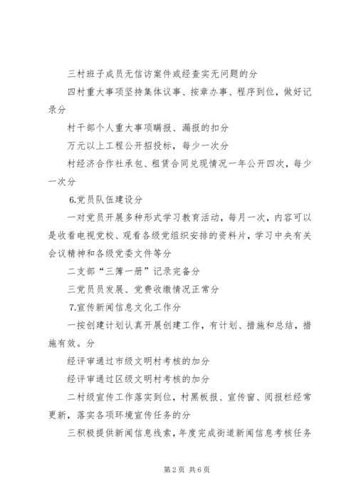 乡镇政府执政能力考核细则.docx