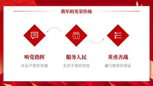 致敬中国军人,八一建军节教育宣传通用PPT