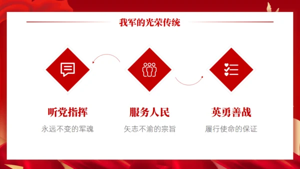 致敬中国军人,八一建军节教育宣传通用PPT