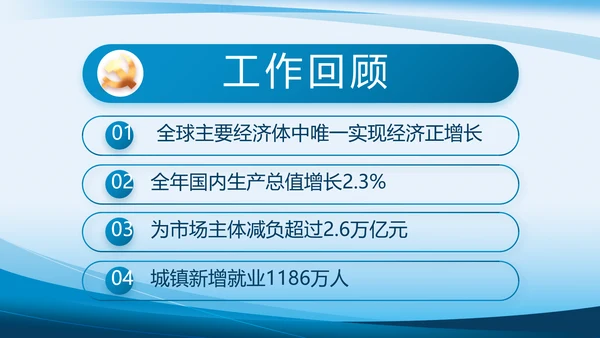 蓝色大气党建党支部年终工作总结PPT