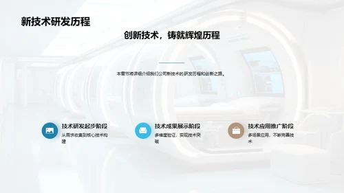 未来医疗革新