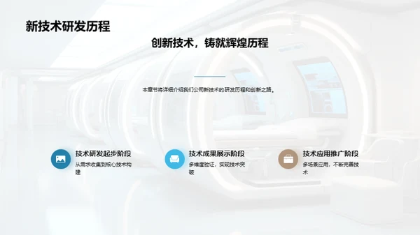 未来医疗革新