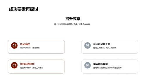实践优化与提升策略