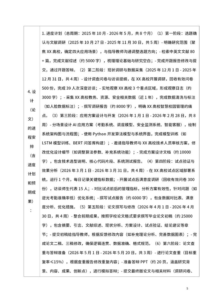 毕业论文开题报告