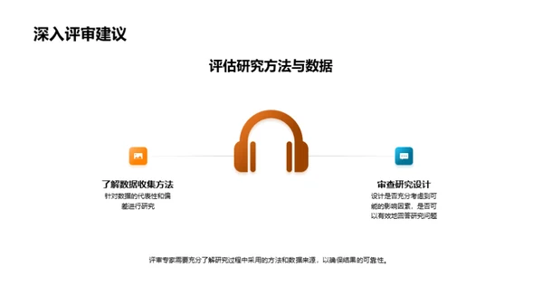 教育学硕士答辩指南