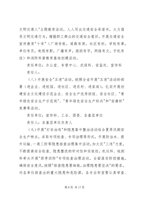 适合安全月的活动方案[XX年安全月活动方案].docx