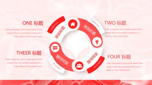 血细胞分析动态PPT