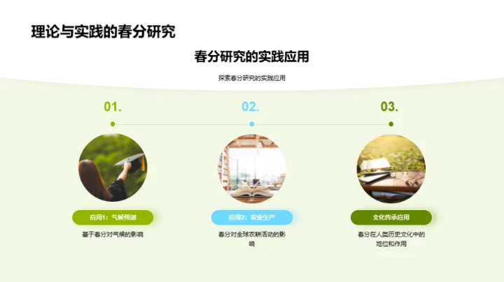 春分的全球效应