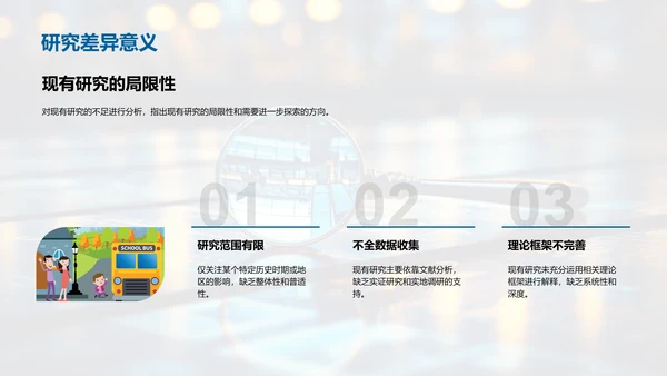 解读历史研究之道