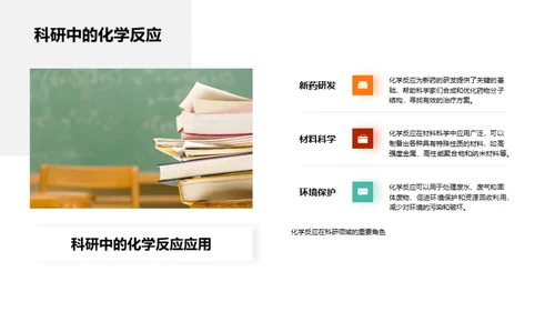 解析化学反应