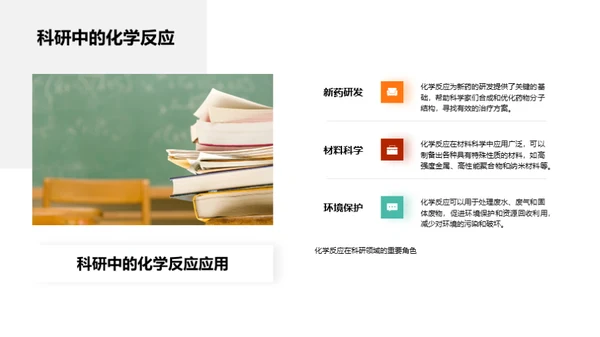 解析化学反应