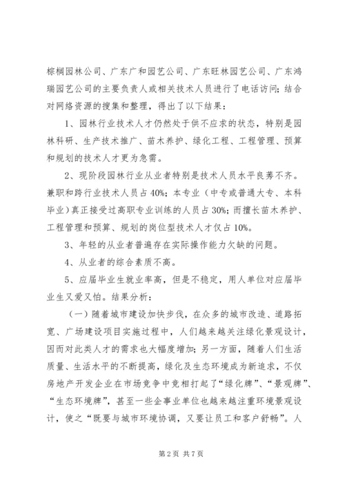 园林行业人才需求调查分析报告.docx