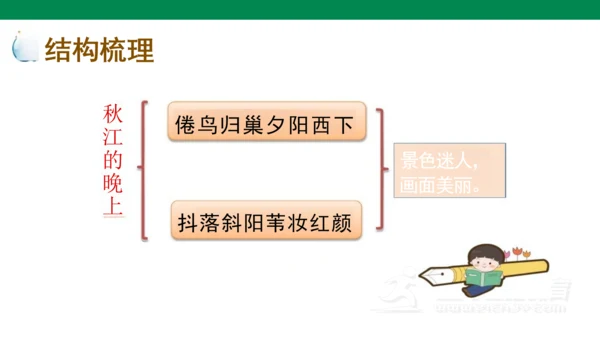 3《现代诗二首》课件
