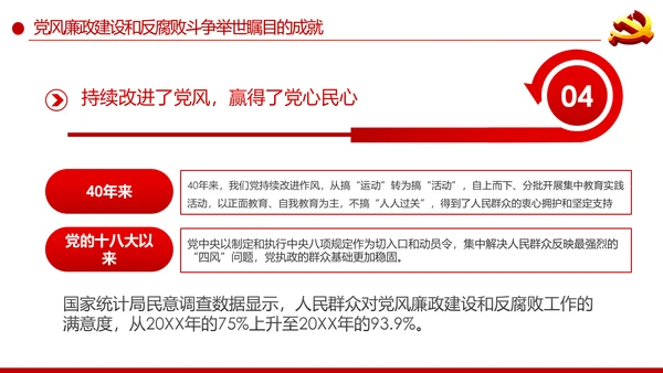 党风廉政建设反腐败斗争的成就与经验党课PPT