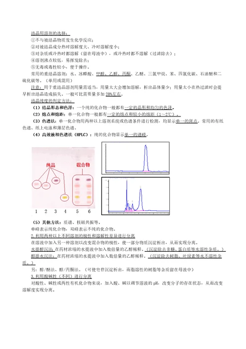 2014年执业药师资格考试中药化学完整版