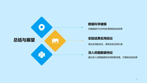 蓝色插画数据科学学术答辩PPT模板