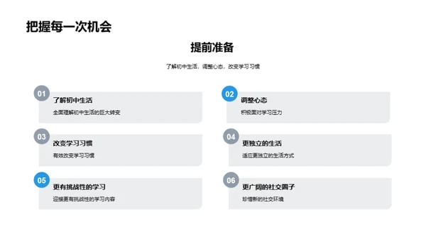 初中生涯的启航