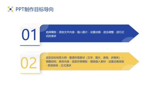 黄蓝扁平风企业办公技巧操作培训PPT模板
