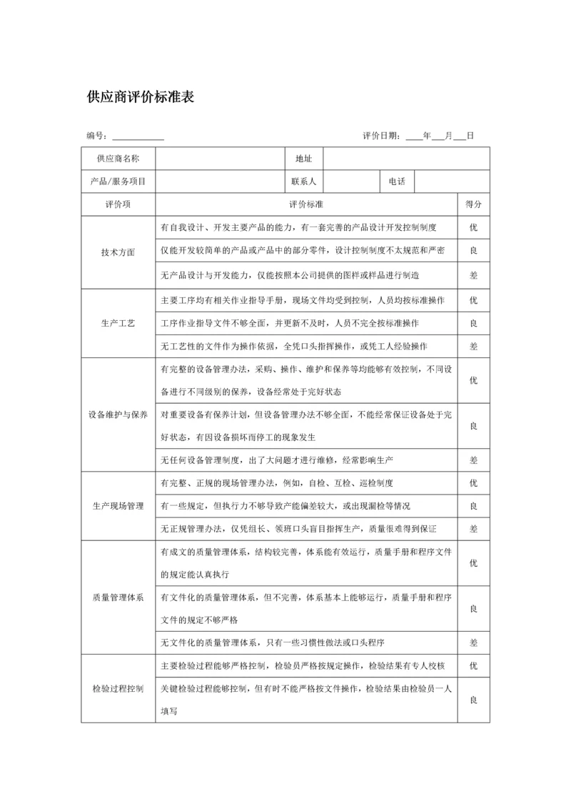 供应商评价标准表.docx