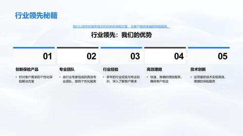 保险服务优势报告PPT模板
