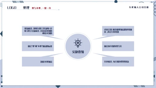 企业6S管理培训通用PPT模板