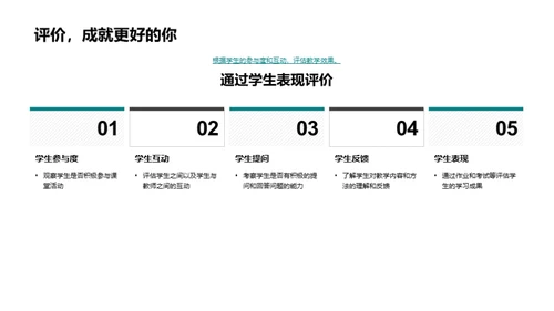 课堂教学新篇章