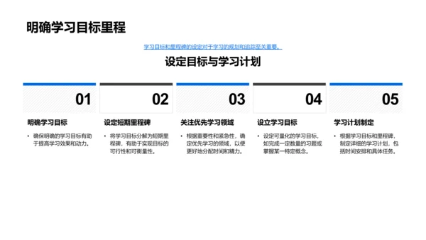 初二学习策略讲解PPT模板