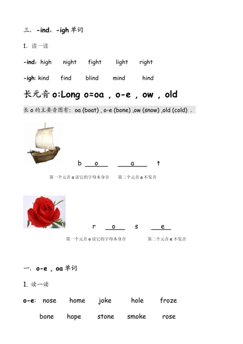 自然拼读元音规则.docx