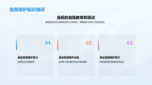 渔业可持续发展与资源保护