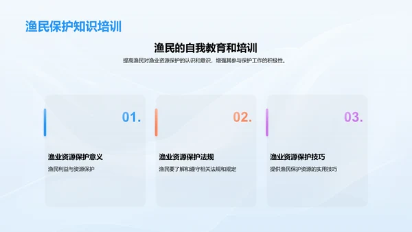 渔业可持续发展与资源保护