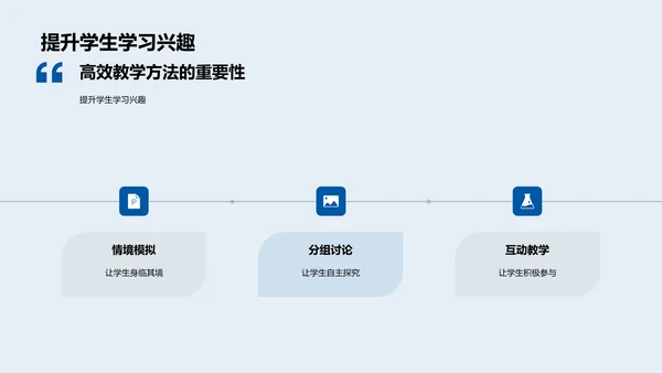 提升教学效率策略