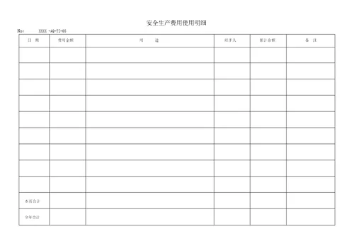 安全生产标准化所有记录表格