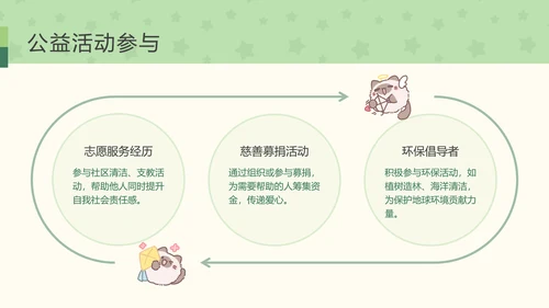 团团猫卡通风学生自我介绍