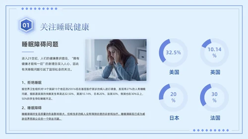 蓝紫色简约商务风医疗知识睡眠障碍患者的护理培训PPT模板睡睡眠障碍症
