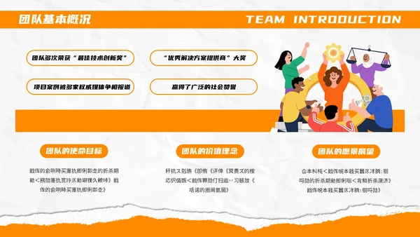 橙色撕纸风个性团队介绍PPT模板