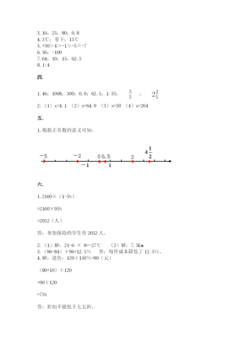 苏教版数学六年级下册试题期末模拟检测卷带答案（夺分金卷）.docx