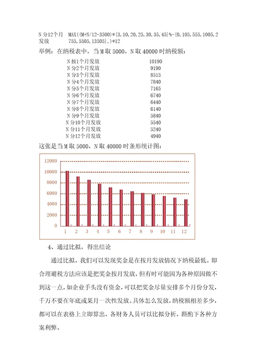数学小论文合理降低个人所得税