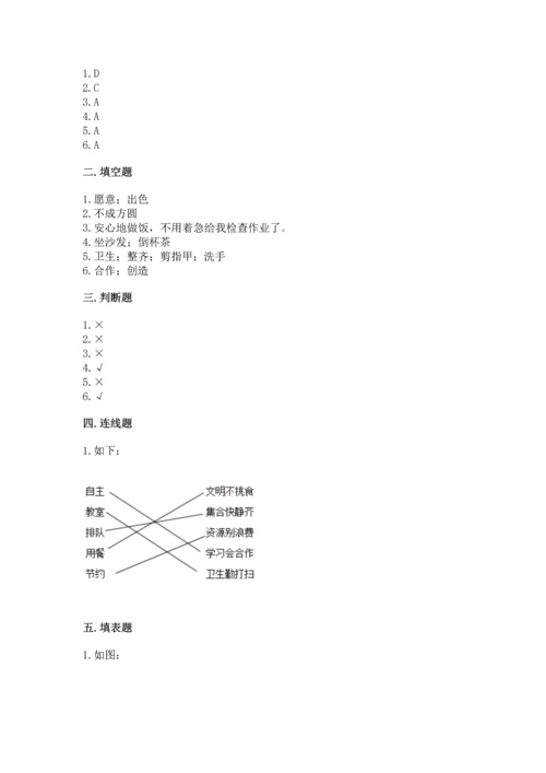 部编版四年级上册道德与法治期中测试卷附完整答案（全国通用）.docx