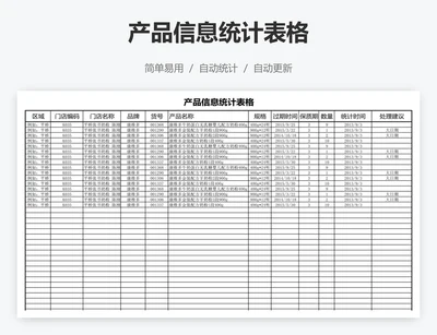 产品信息统计表格