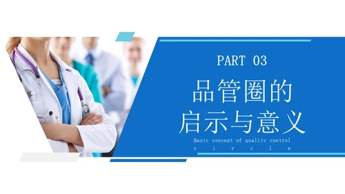 蓝色简约风运用品管圈活动 改进质量管理医护人员培训PPT模板品管圈医疗质量管理品管圈
