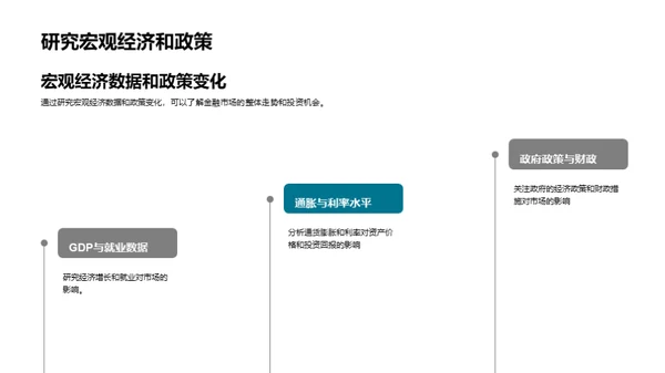 金融市场预测与投资策略