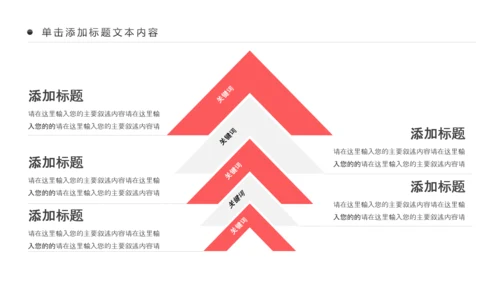 美容护肤美体精油按摩SPA养生PPT模板