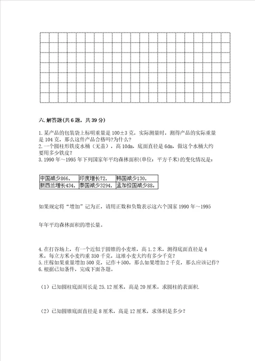 小升初六年级下册数学期末测试卷含完整答案名校卷