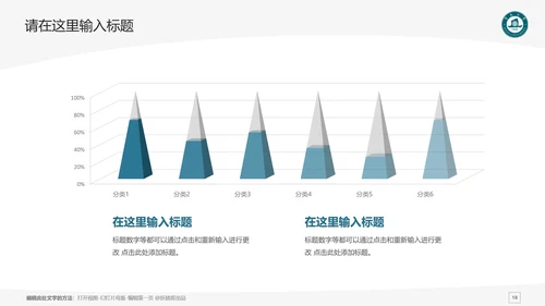 暨南大学课题学术汇报毕业论文答辩通用PPT模板