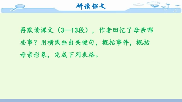 14《回忆我的母亲》-七年级语文上册同步优质课件（统编版）