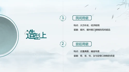 宋瓷古董艺术品介绍ppt模板